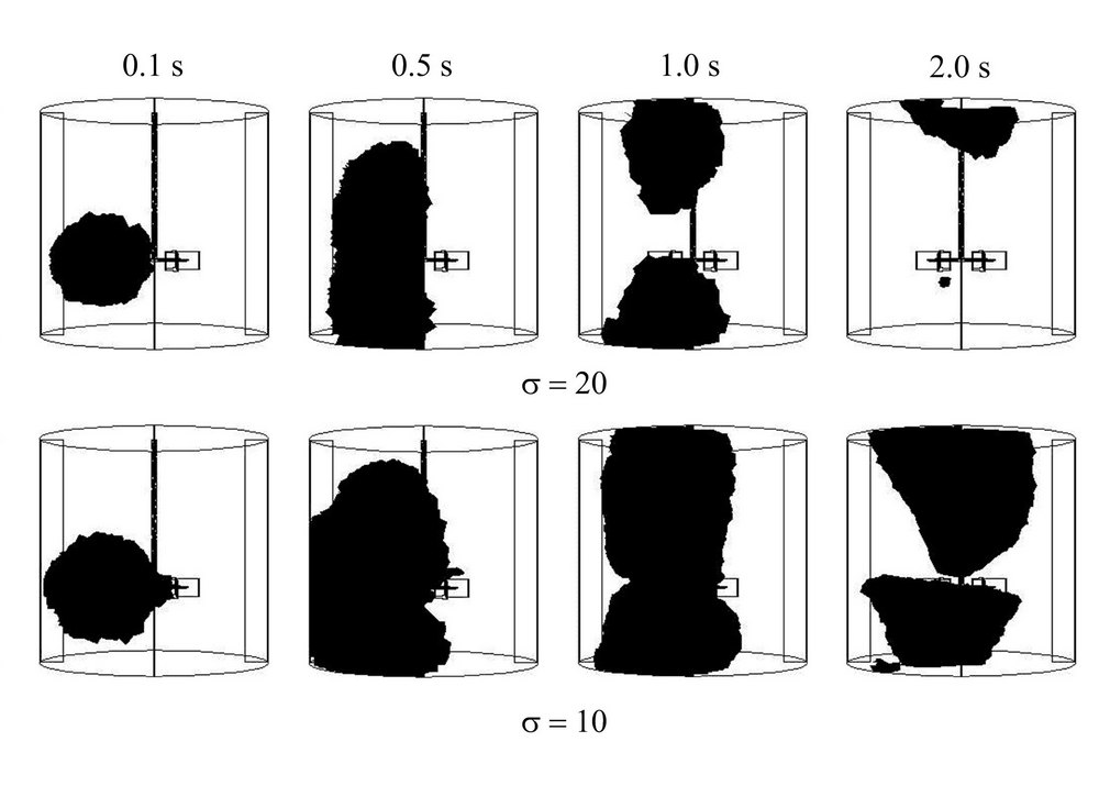 ʿӱCESϷġNumerical simulation on micromixing of viscous fluid in a stirred-tank reactor