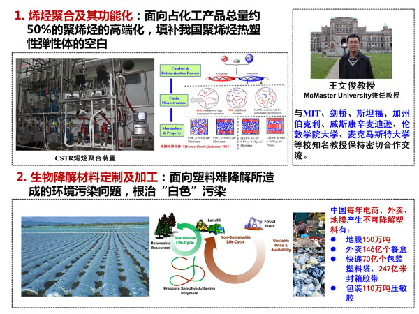 Introduction of Prof. Wen-Jun Wang and Pingwei Lius' group