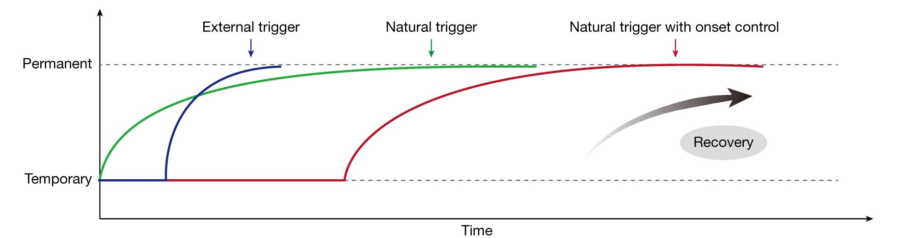 Fig1_HTML.jpg