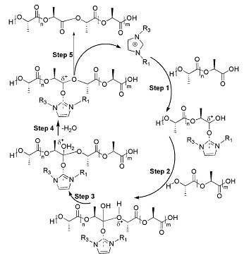 download electron molecule and photon