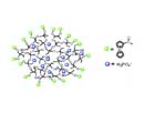 Photoelectricity-double-response information transformation and storage material